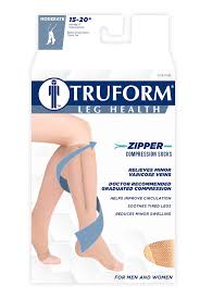 Medias de Compresión con Zipper 15-20 mmHg